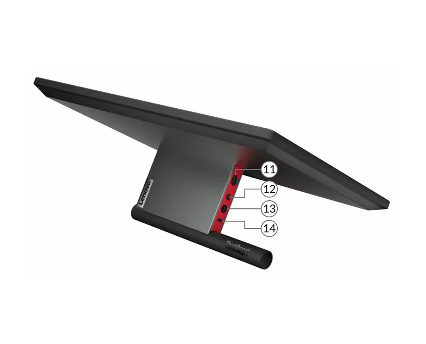 Lenovo ThinkSmart Core + Controller Kit Video Conference 0196804296272